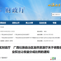 多重因素影響砂石輸出大??！價(jià)格上漲、運(yùn)輸受限或?qū)⒅苯印白饔谩敝苓吷笆┬?